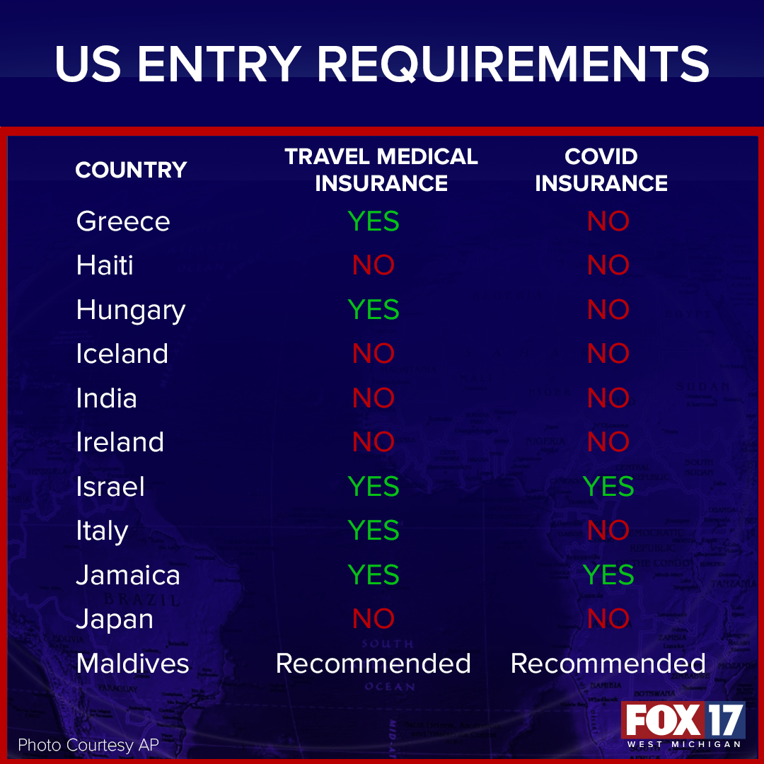 US ENTRY REQUIREMENTS 3 web_FACTOID copy.png