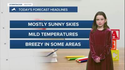 Eden WX Rookie 2-12-26