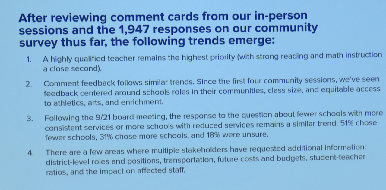 Survey slide TPS 261012.png