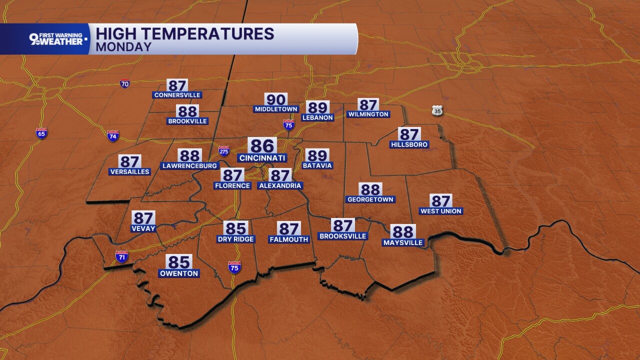 Monday high temperatures