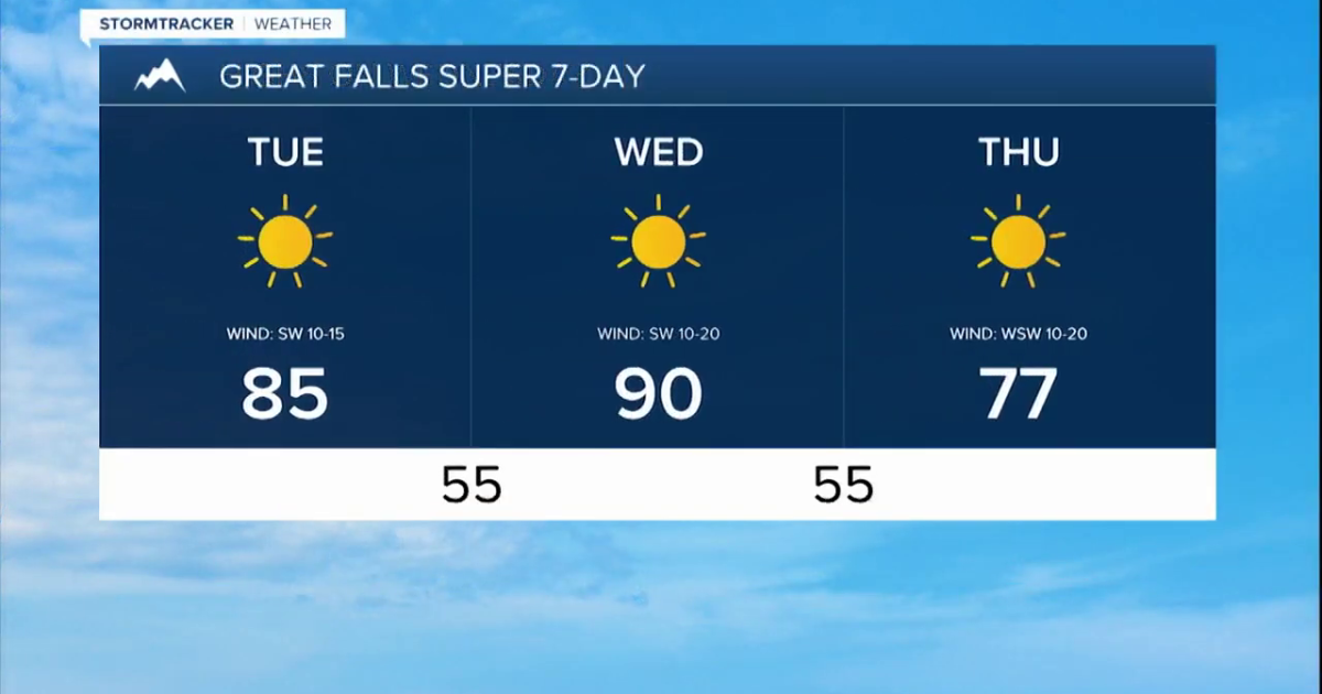 Lots of sunshine and above average temperatures through Saturday
