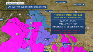 Winter Weather Highlights