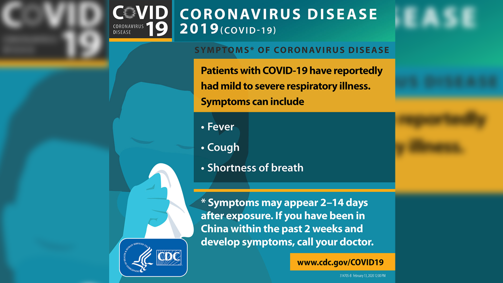 corona virus symptoms