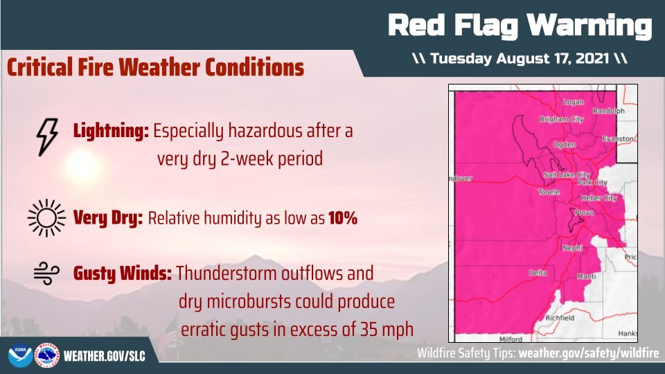 Red Flag Warning 8-17