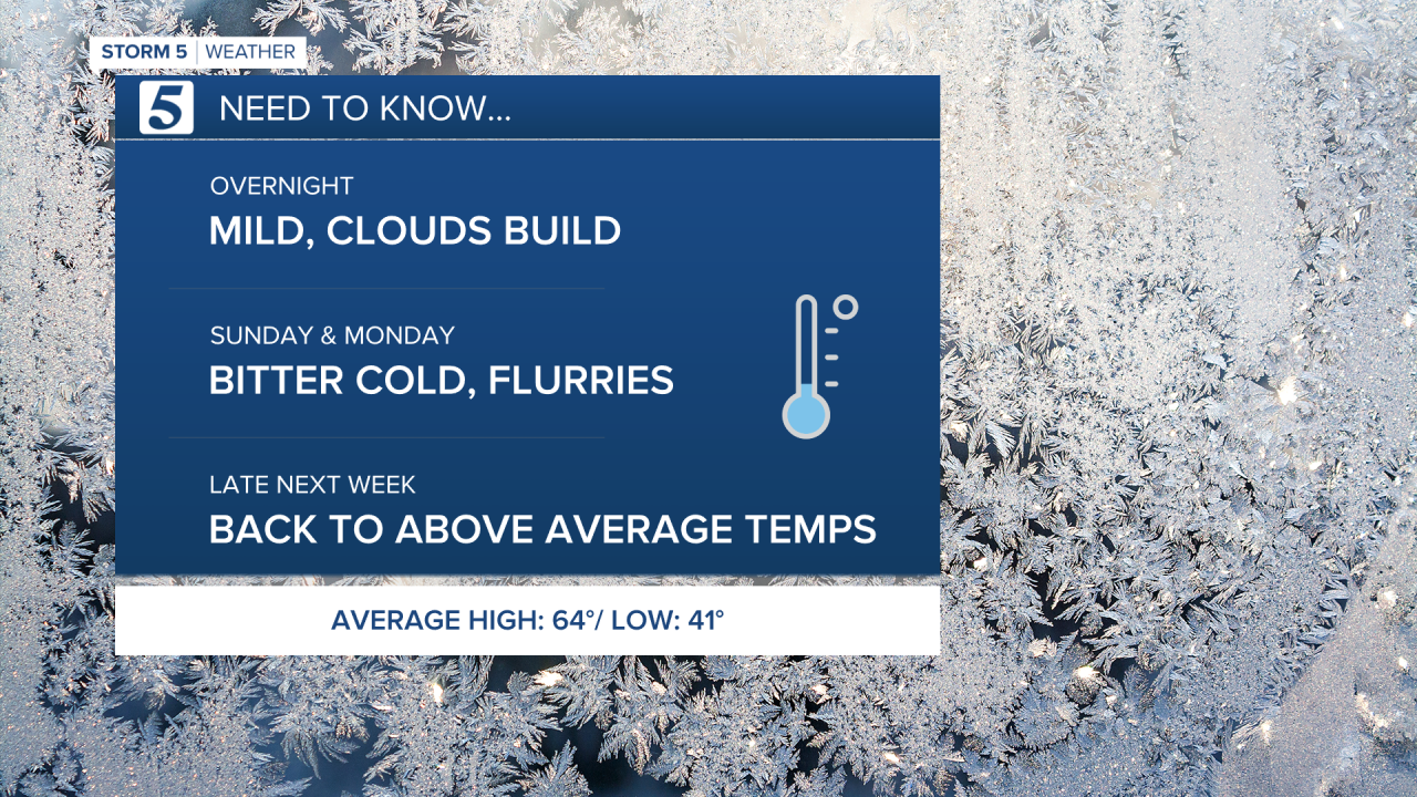 2020 Headlines - TONIGHT KT.png