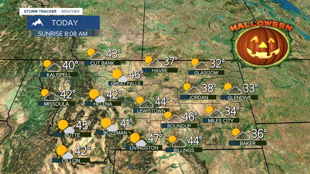 Tuesday high temps