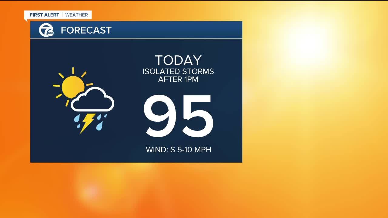 Thursdayhotforecast.jpg