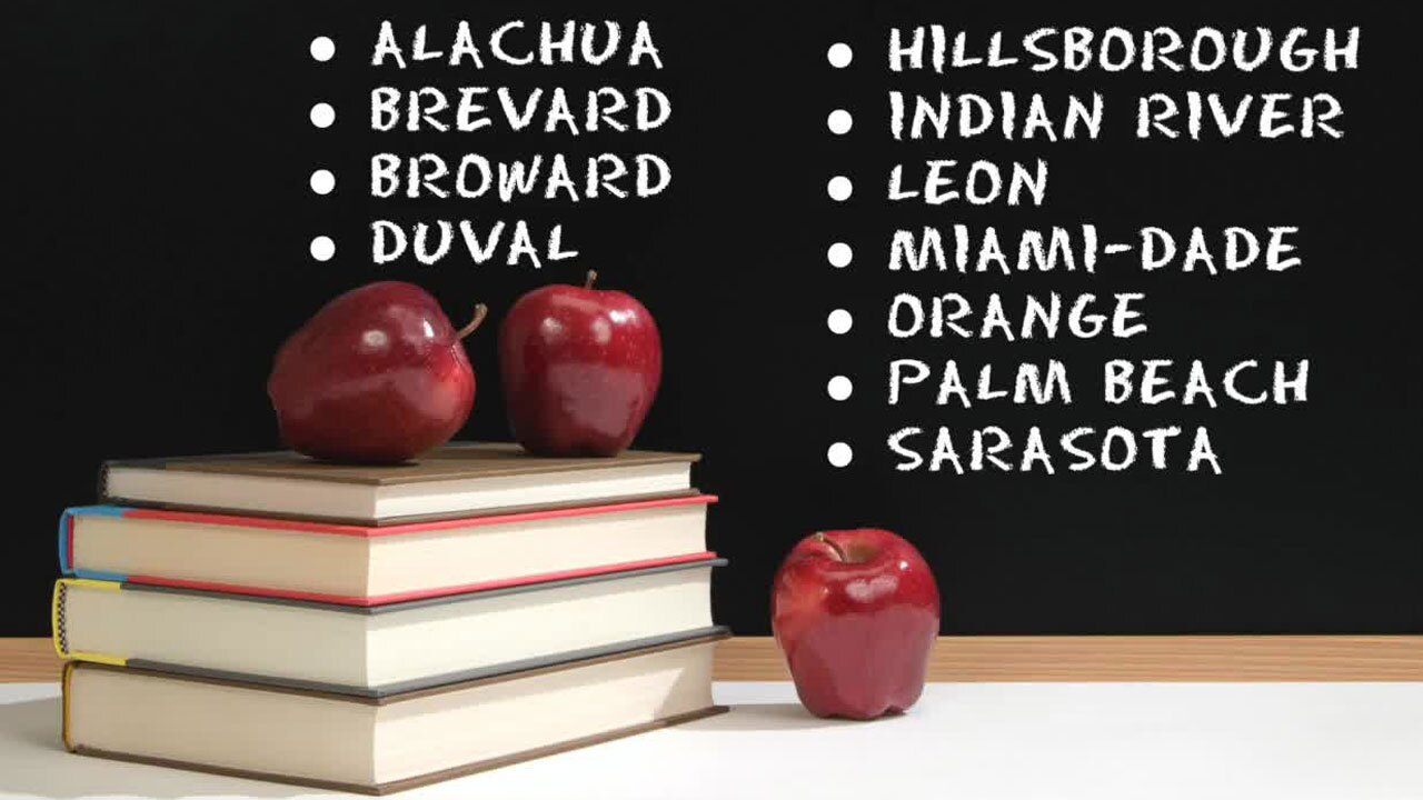 Schools in Florida defying ban on mask mandates