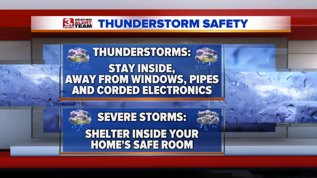 Storm Safety.png