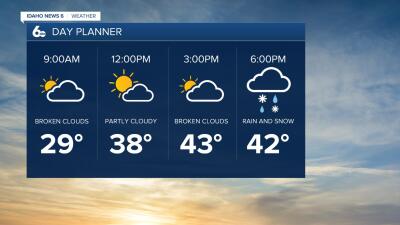 Treasure Valley Day Planner