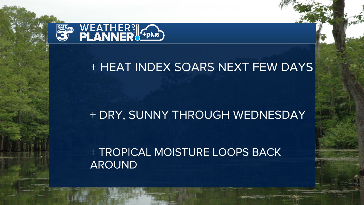 Weather Planner Plus Real.png