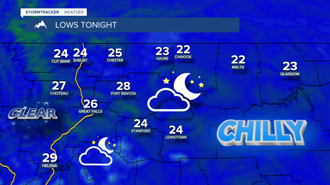 Lows Tonight