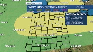 Tuesday severe weather potential
