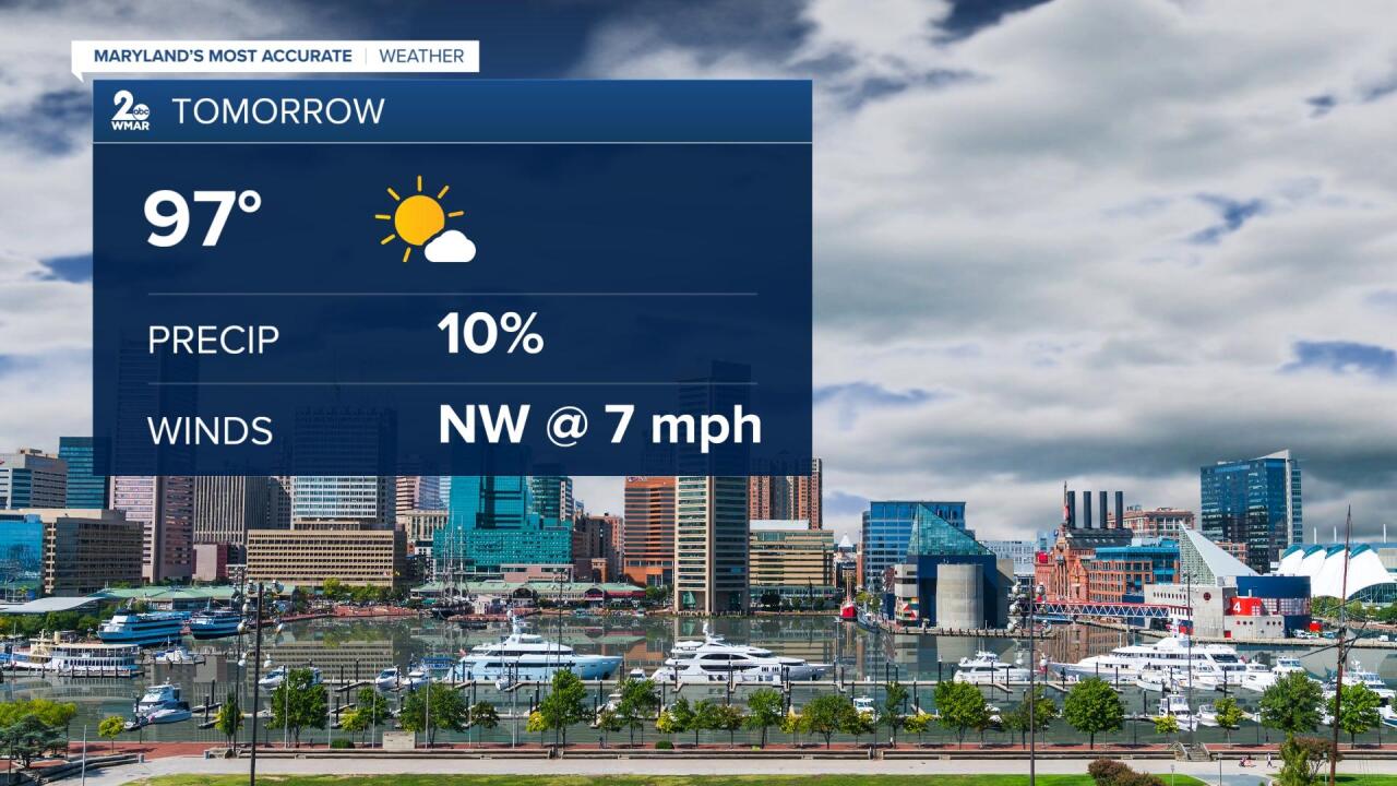 Tomorrow Forecast.jpg