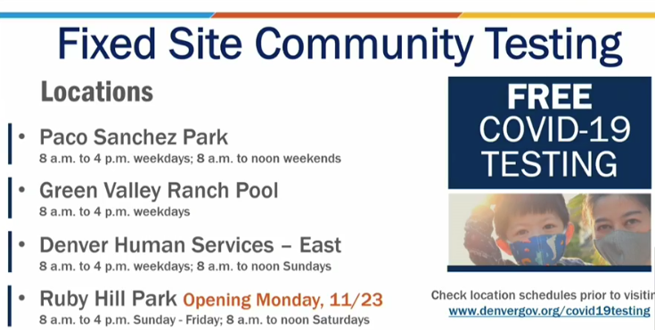 Fixed community testing sites in Denver
