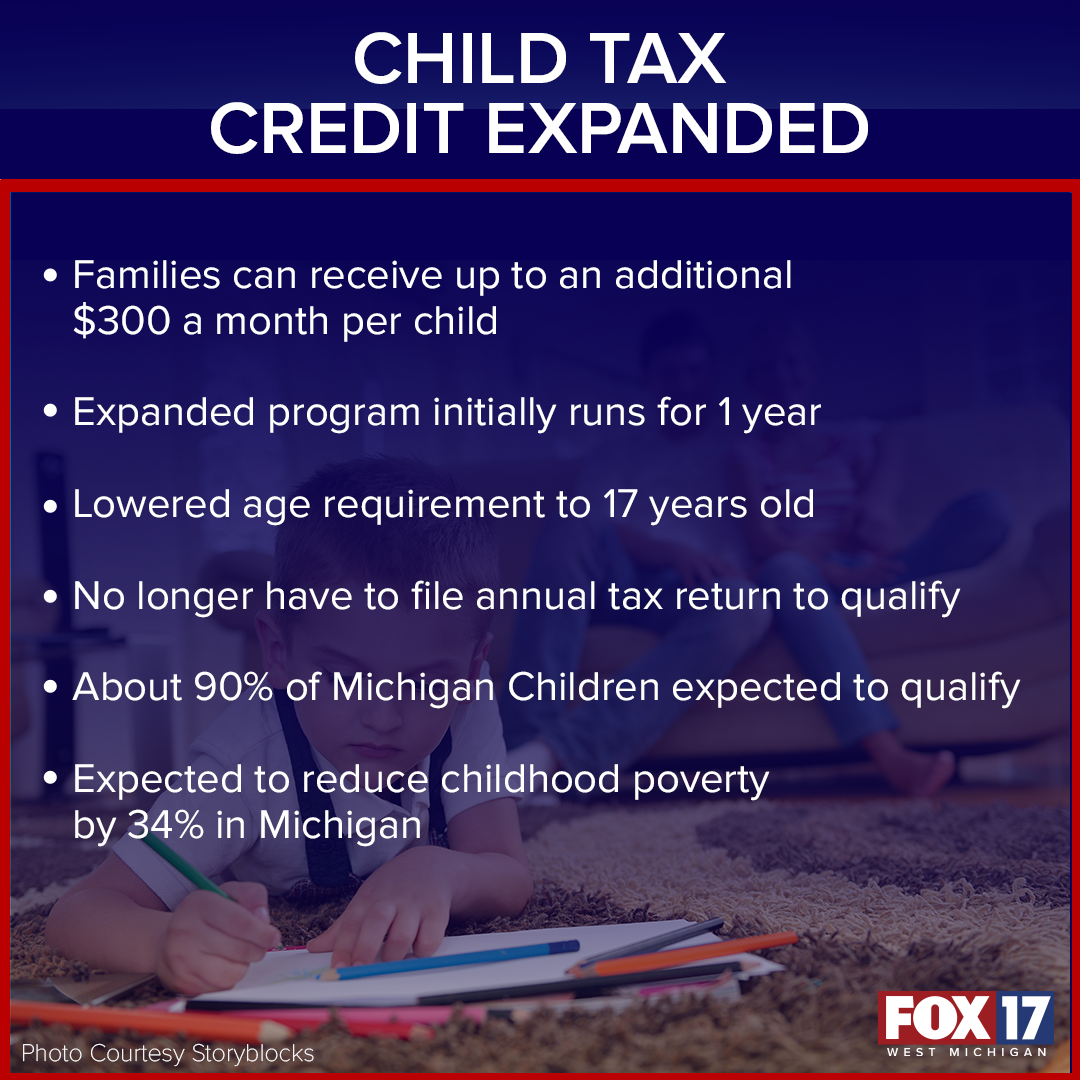 CHILD TAX CREDIT EXPANDED web_FACTOID copy.png