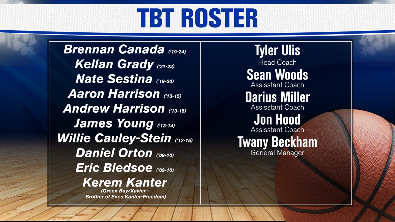 TBT Roster Update.png