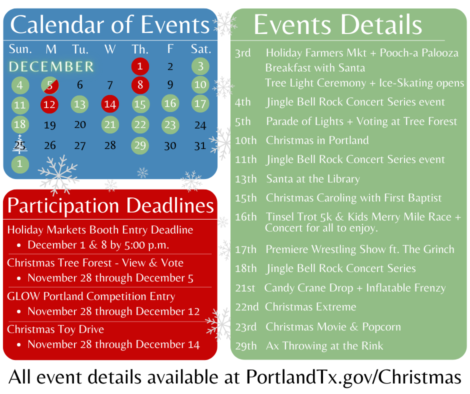 Christmas on the Coast