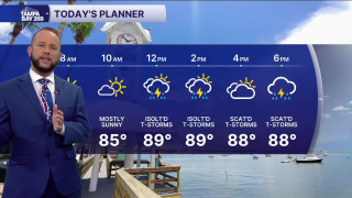 forecast 7-3.png