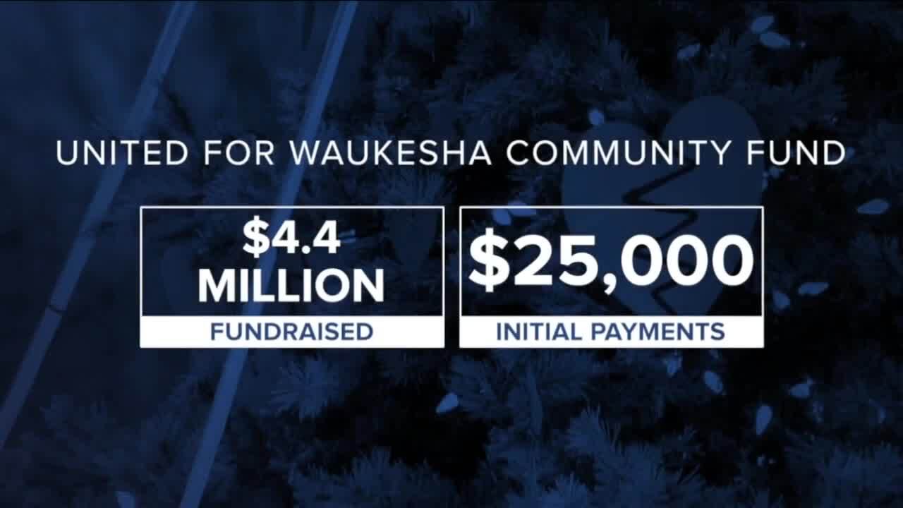 Waukesha Community Fund.