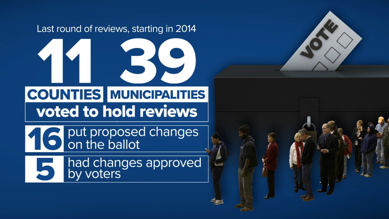 2014 Local Government Reviews