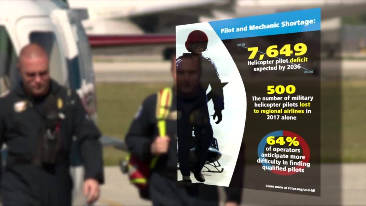 Trauma Hawk pilots exit helicopter amid pilot and mechanic shortage