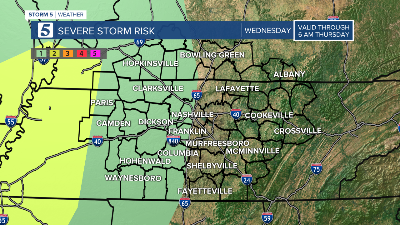 Very mild with severe storm threat today