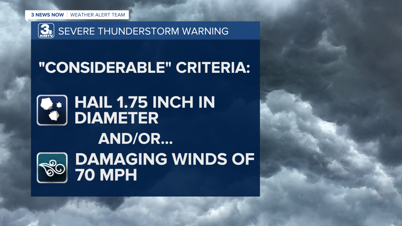 Severe Storm Criteria2.png