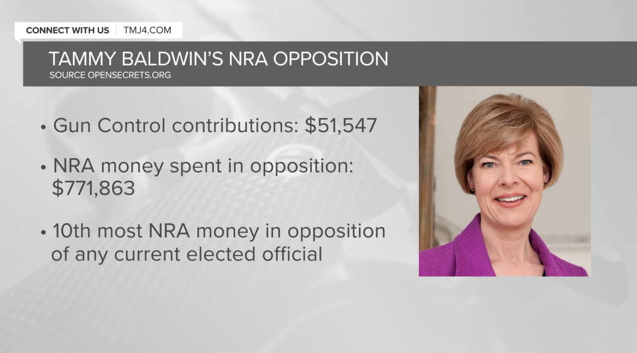 Baldwin NRA opposition money