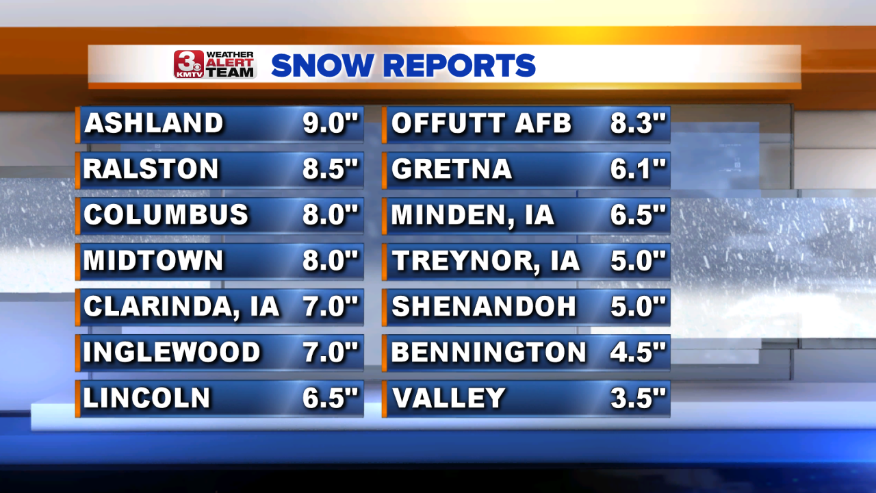 Snow Reports 2 Columns B.png