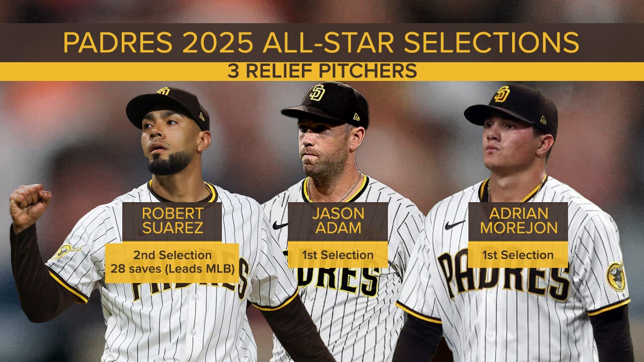 padres all stars