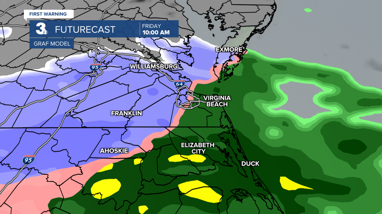 Regional GRAF Model.png