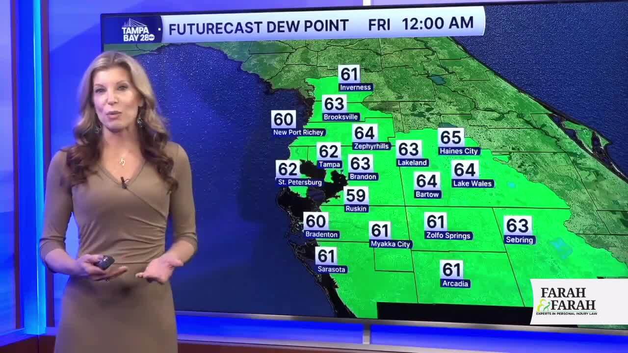 Shay Ryan weather 1-6