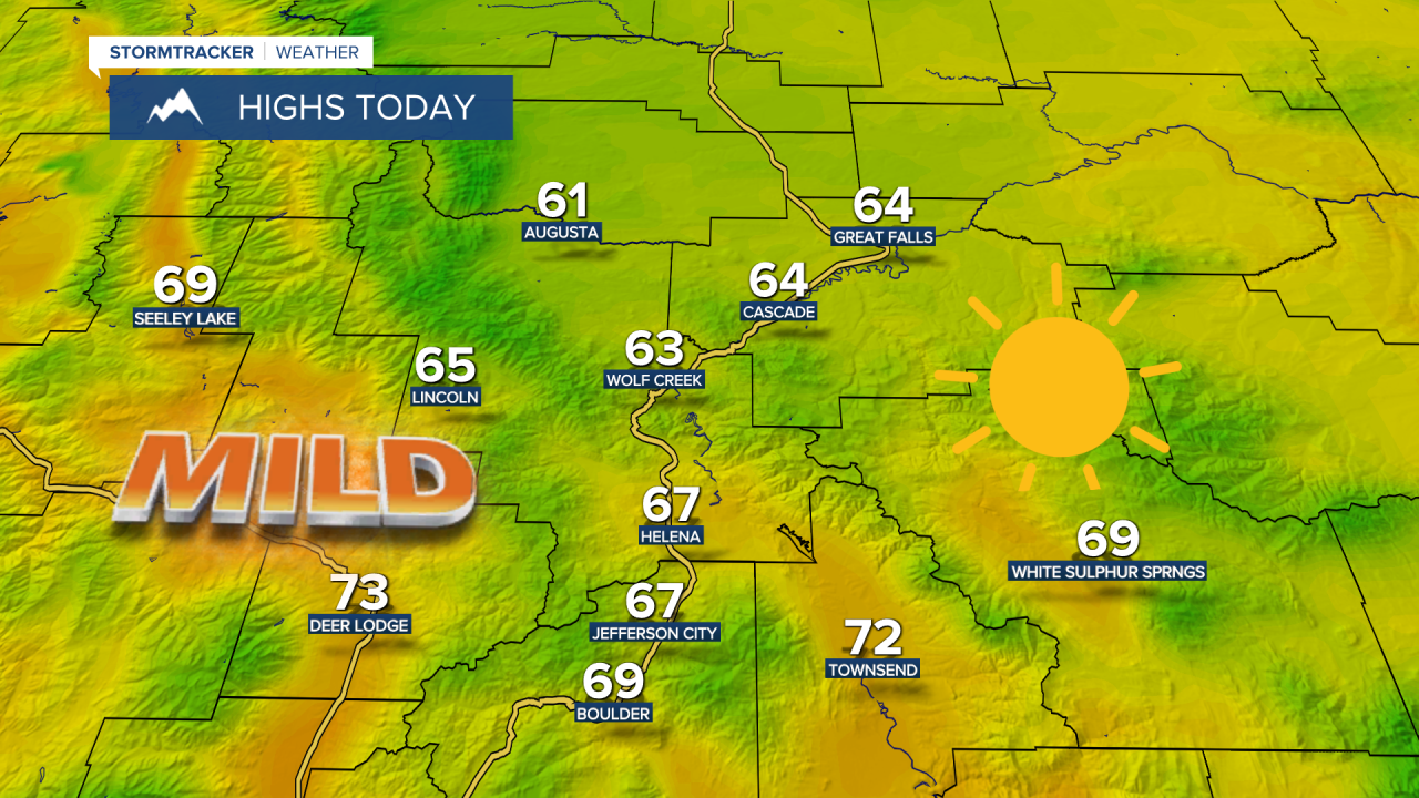 Highs Today