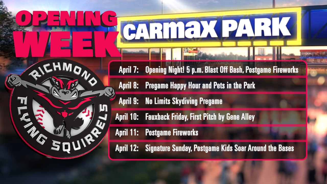 Squirrels Carmax Park opening schedule April 7.png