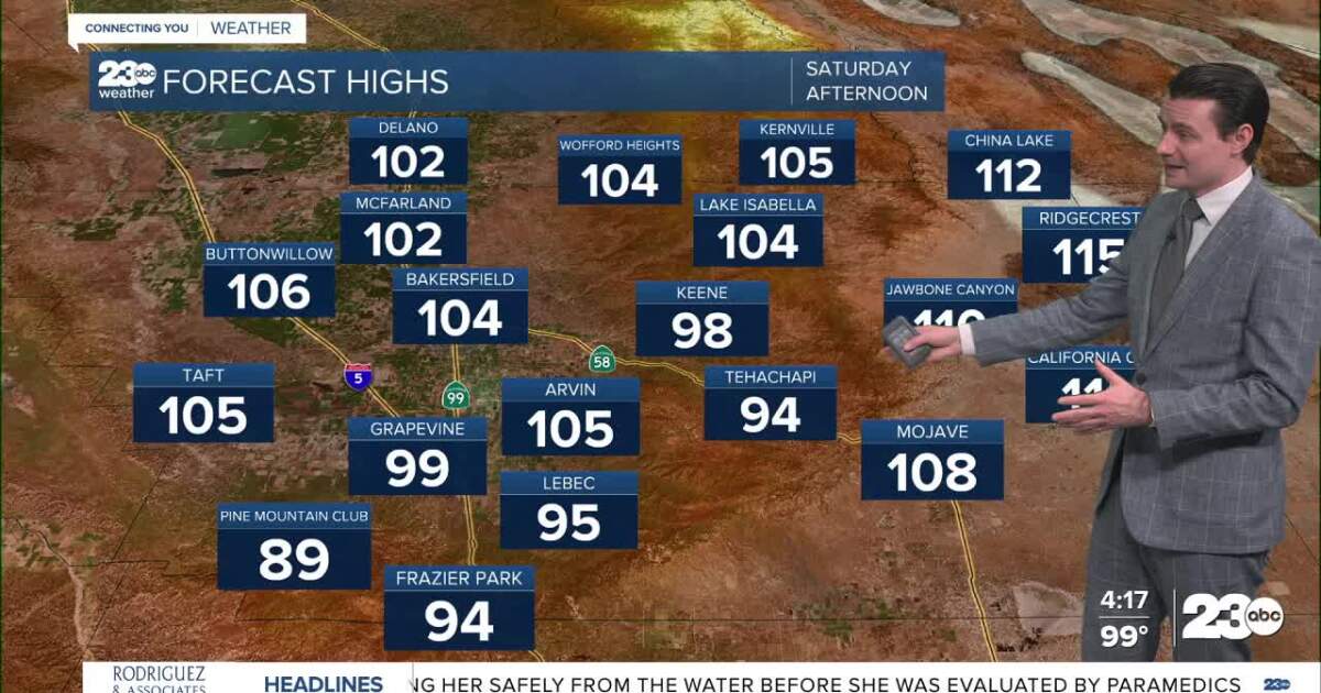 Heat alerts for nearly all of Kern County