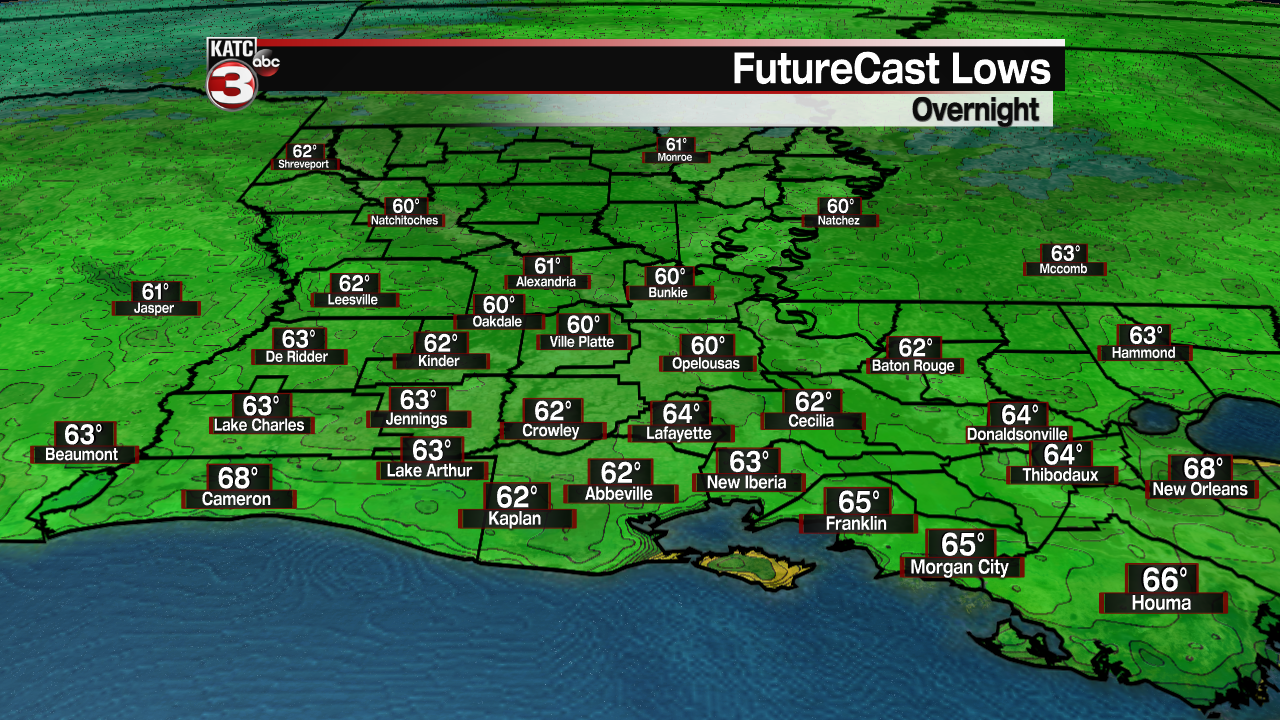 ICAST Lows Tonight.png