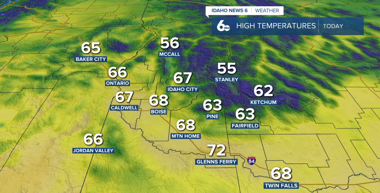 High temperatures today