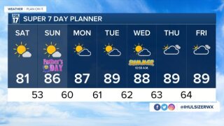 WXMI_7day.jpeg