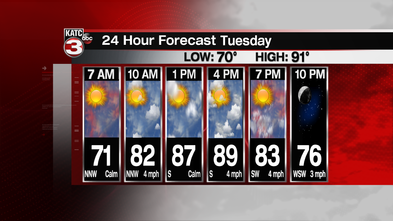 24 Hour Forecast - 7 AM Rob.png
