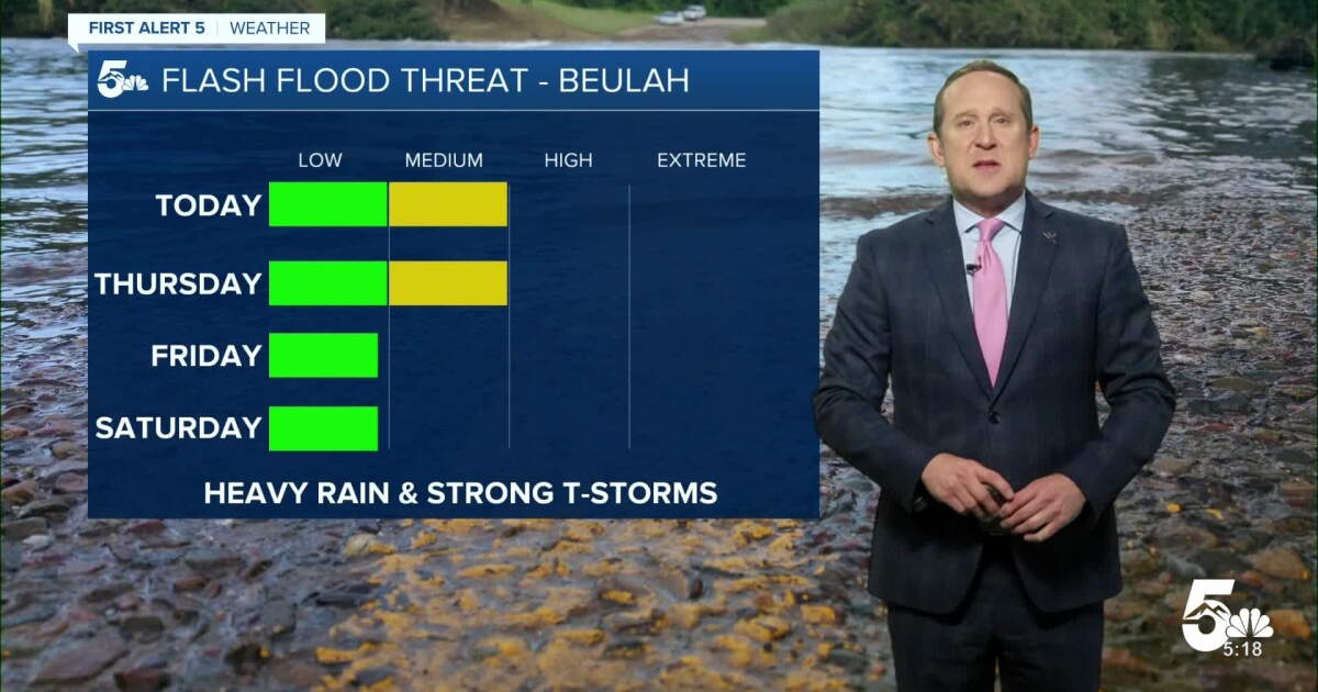 More numerous storms on Wednesday, with a greater risk of burn scar flooding