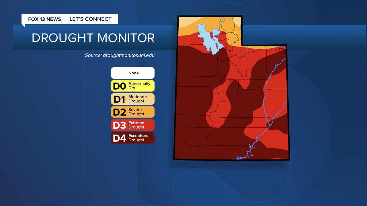 Utah drought situation