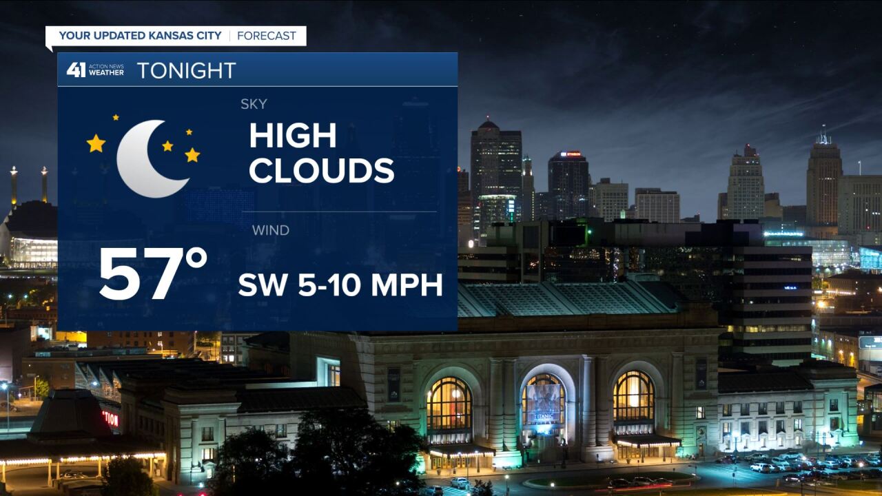 Warm and breezy weather tonight, Monday in Kansas City