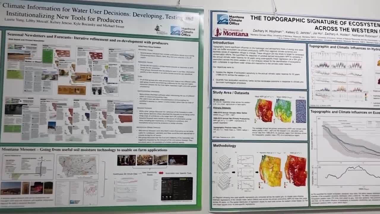 climate info