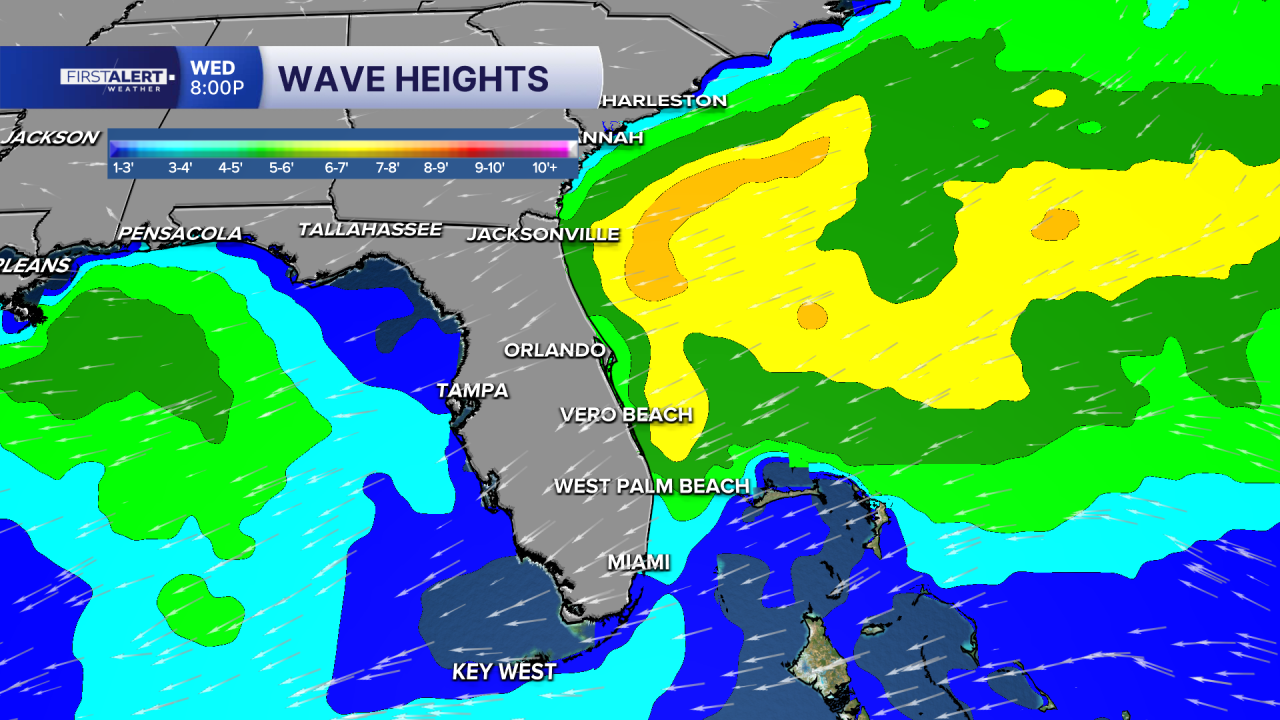 Wave Heights Plus Wind.png