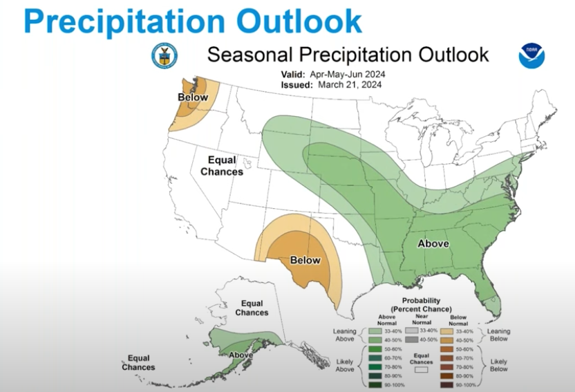 precipitation outlook_NOAA