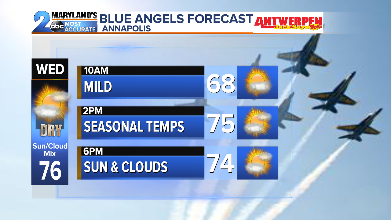 Blue Angels Forecast 1.png