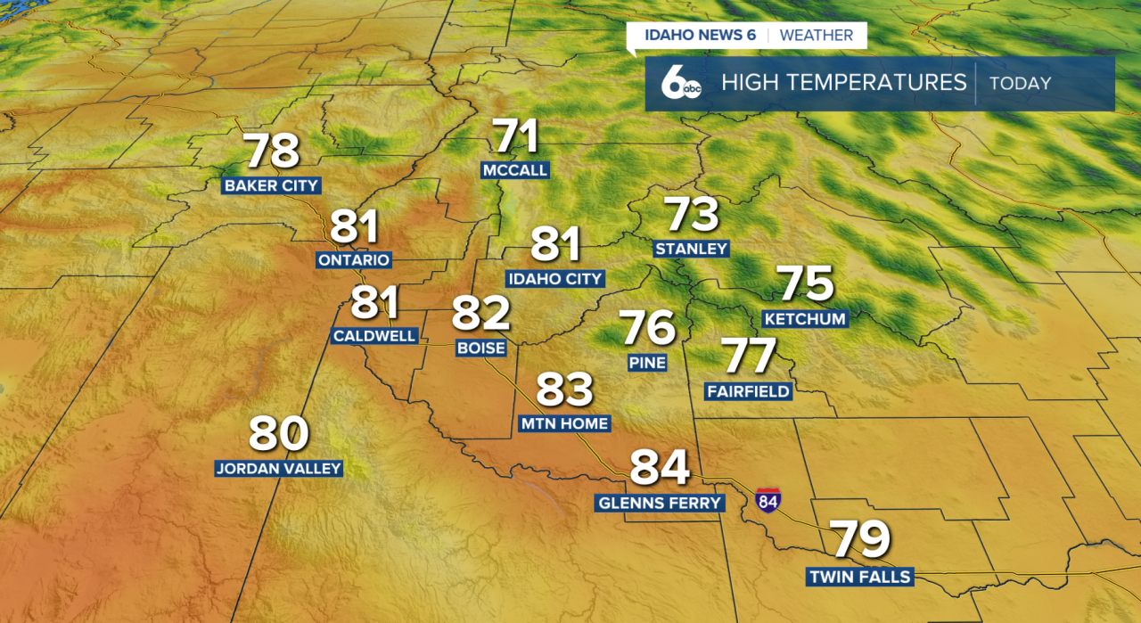 High temperatures today