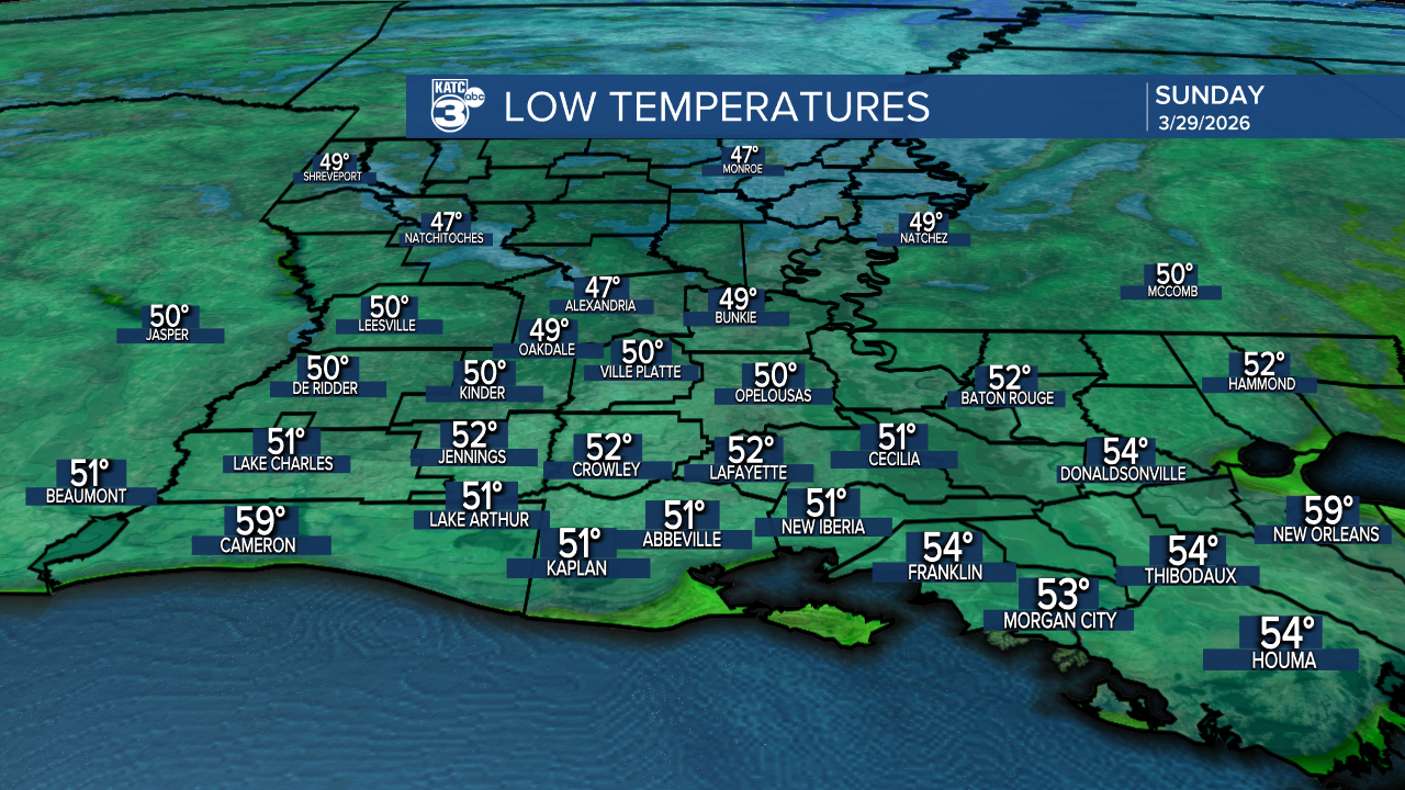 ICAST Lows Tonight.png