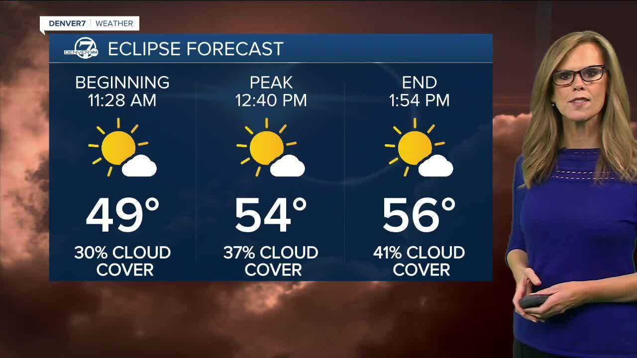 eclipse-cloud-cover-timeline.jpg